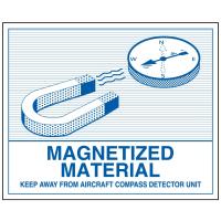 Manyetik Materyal 5 li